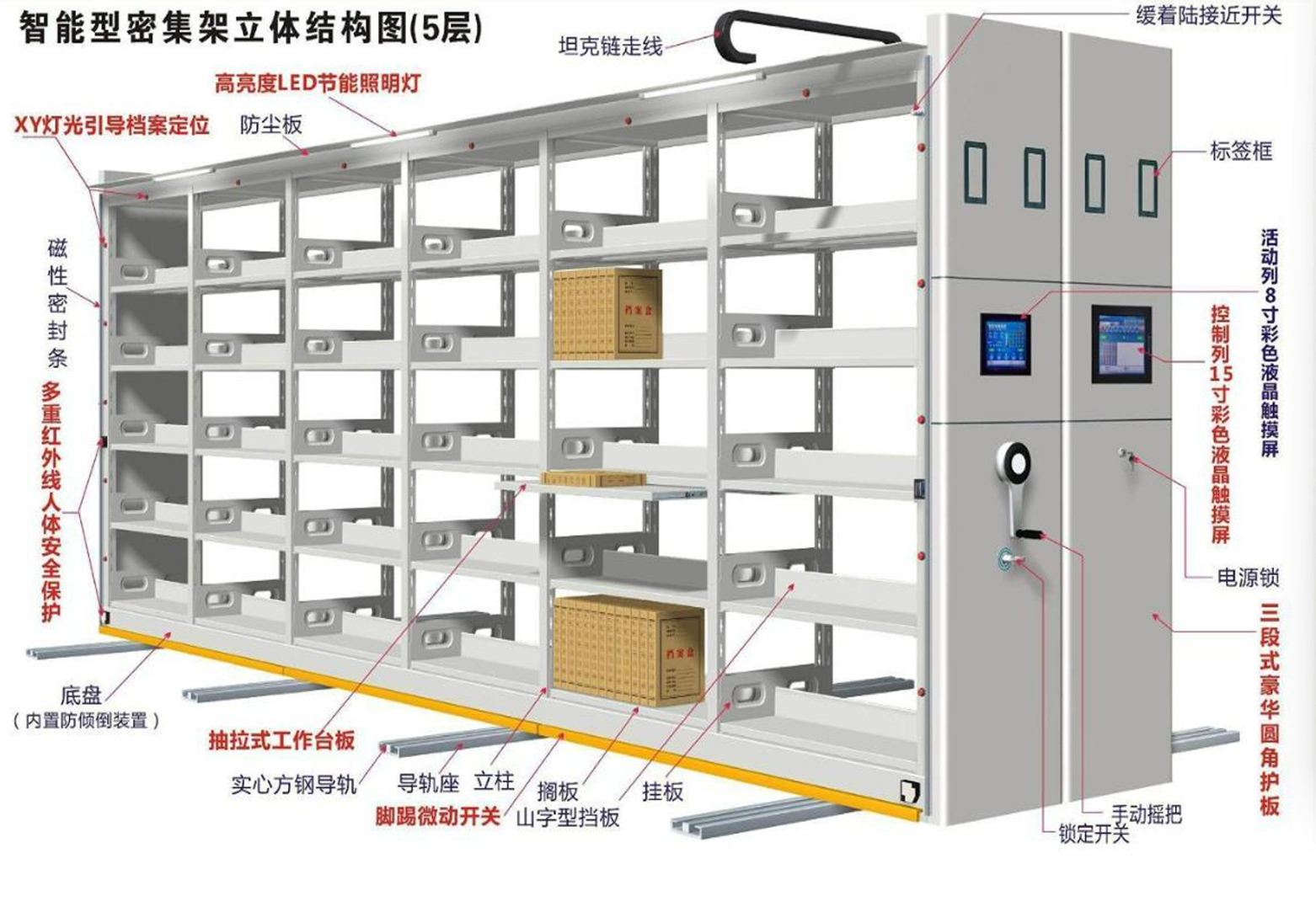 档案智能型密集架
