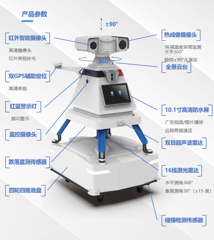 档案馆巡检机器人